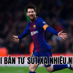 Cầu Thủ Ghi Bàn Từ Sút Xa Nhiều Nhất La Liga
